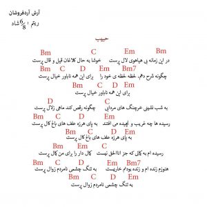 آهنگ خرچنگهای مردابی